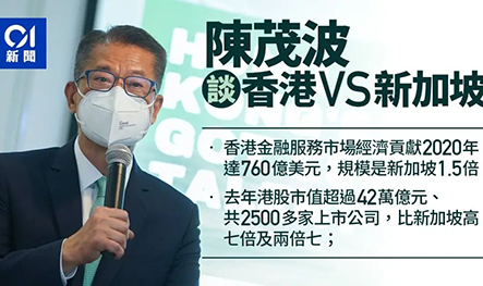 香港：投资移民值得重新考虑