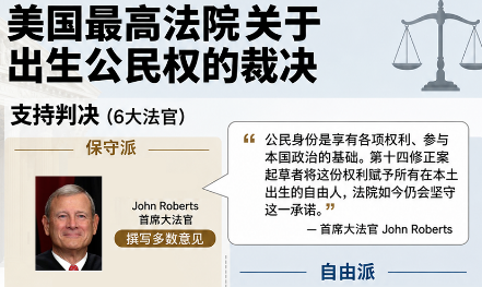 出生公民权保住了！但入境审查或将全面收紧 | PKF深圳办公室解读